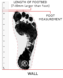 How to measure your foot